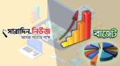 ২০২৫-২৬ অর্থবছরের ৭ লাখ ৯০ হাজার কোটি টাকার বাজেট উপস্থাপন